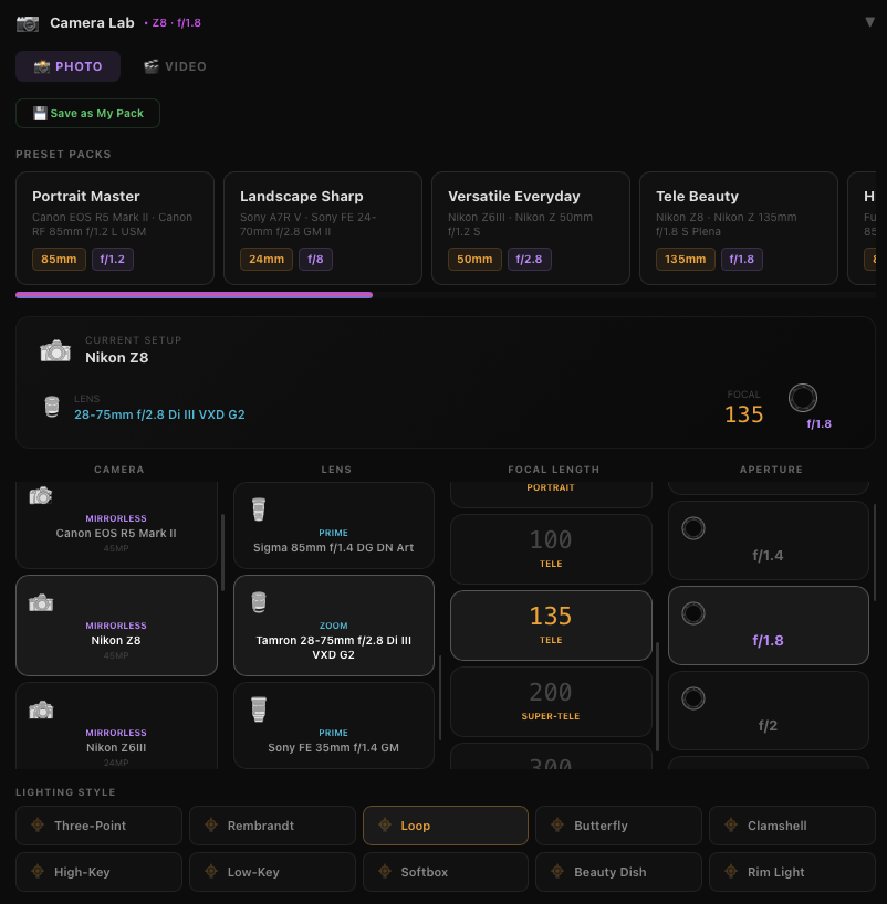 camera lab photo video